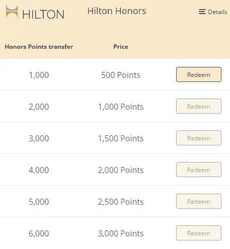 free Hilton Honors points