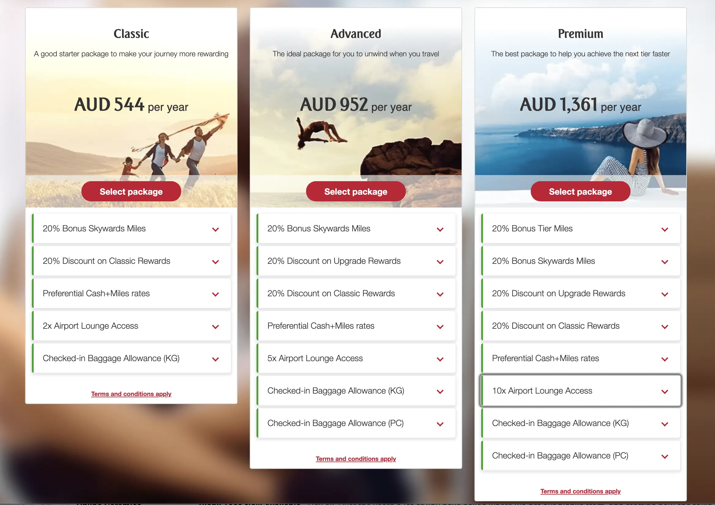 Emirates Membership Prices