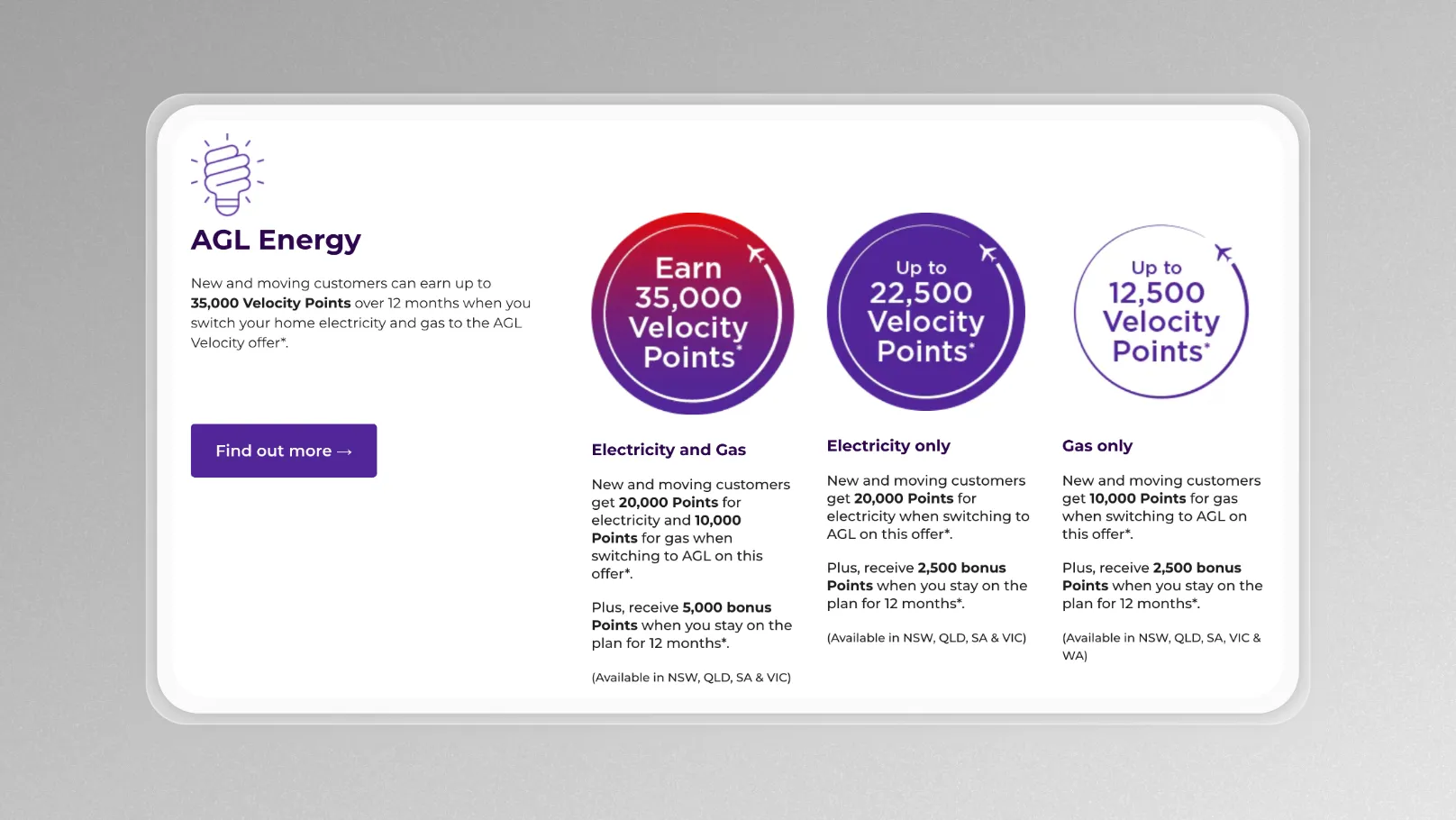 35,000 Velocity Points For Switching To AGL Energy