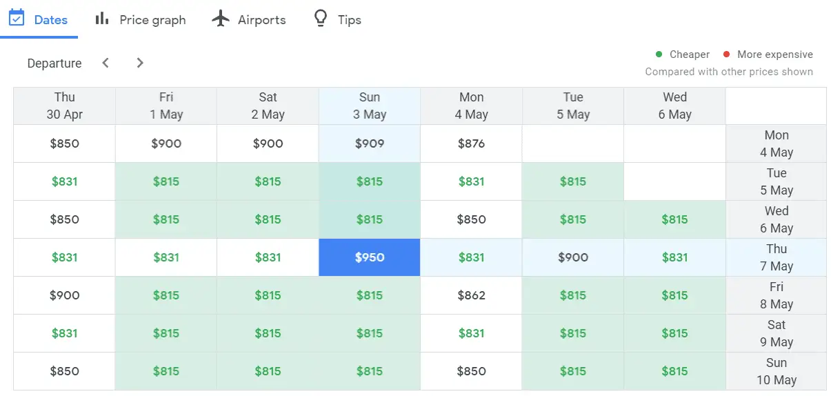 google flights grid view