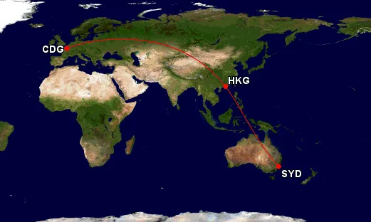 Routes