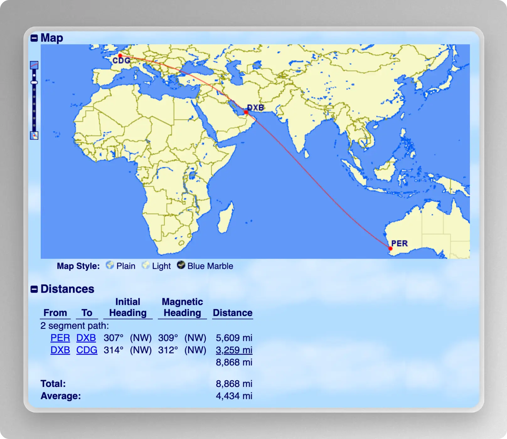 Air mile distance between Perth and Europe