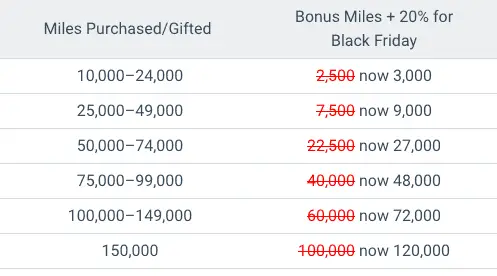 Flight Hacks image