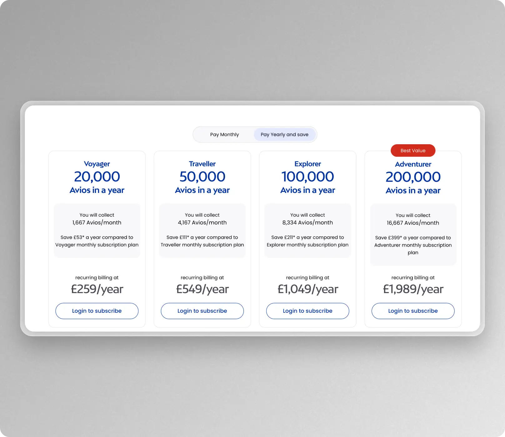 the British airways club subscription