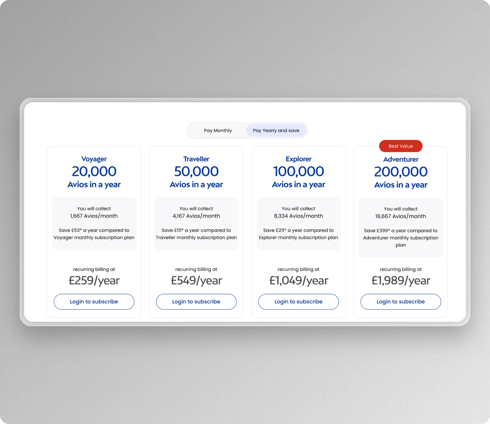 the British airways club subscription