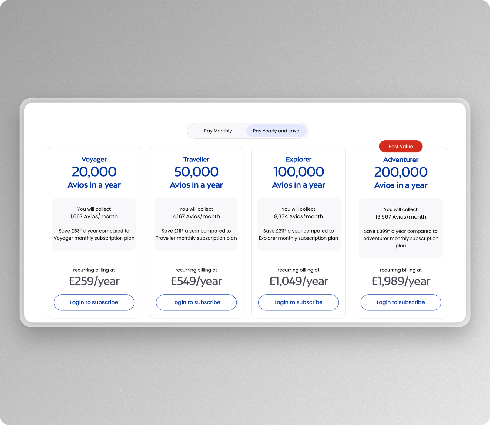 the British airways club subscription