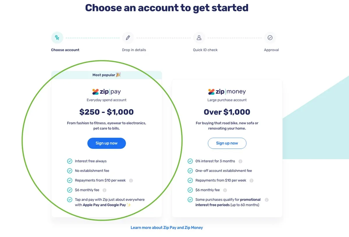 Zip Money Image