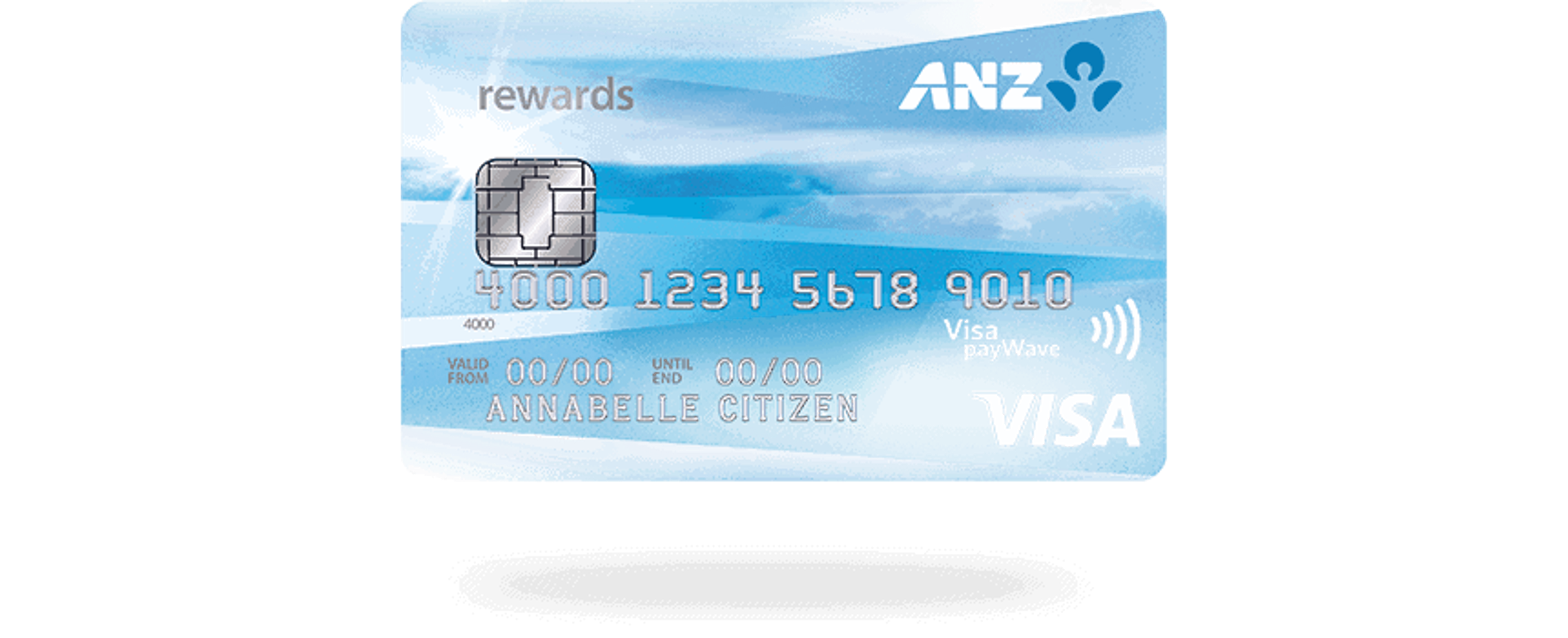 ANZ Rewards: Ultimate Guide ANZ Rewards Classic