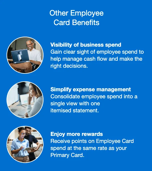 Other Employee Card Benefits