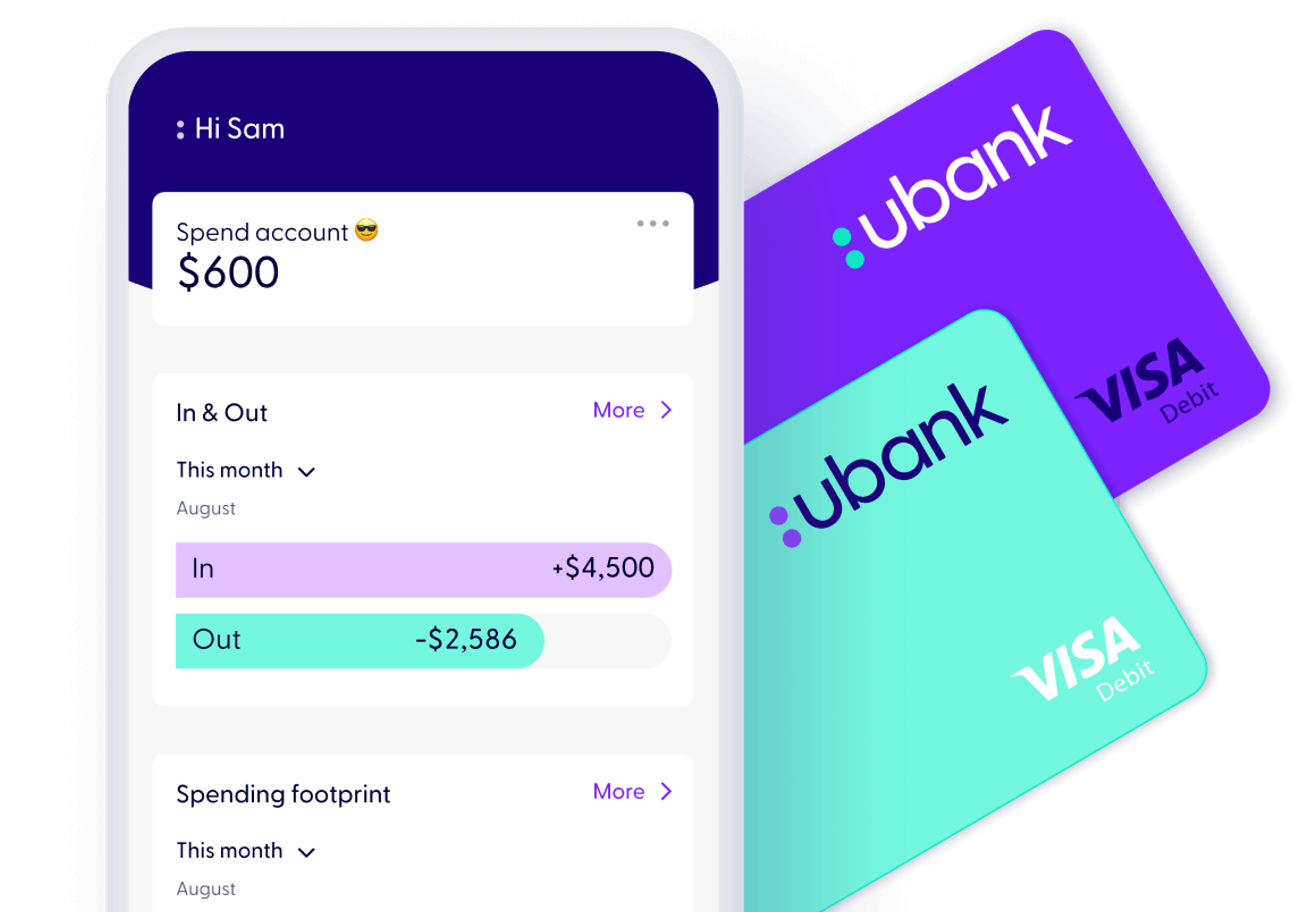 Ubank Debit Card