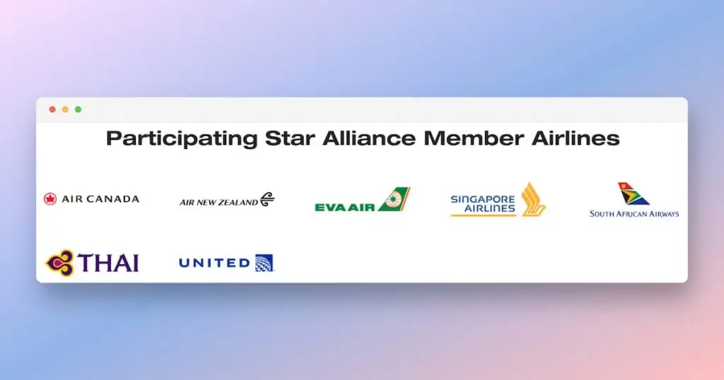 Participating Star Alliance Member Airlines