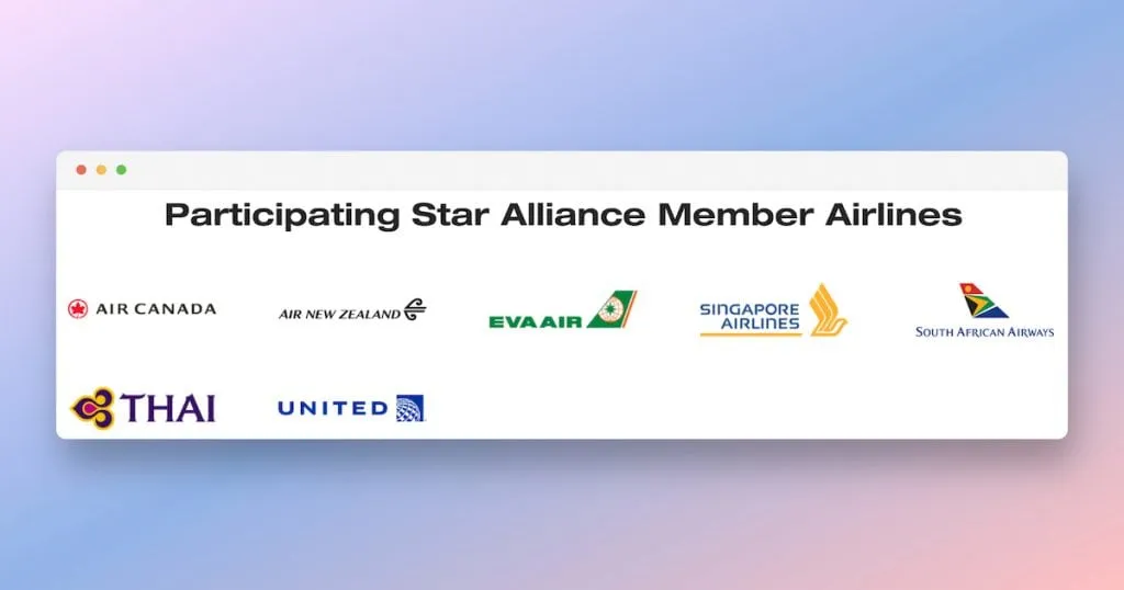 Participating Star Alliance Member Airlines