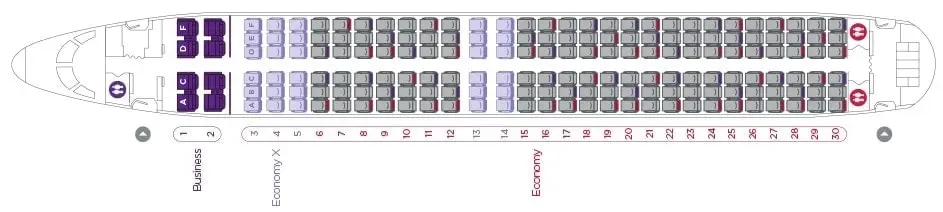 Virgin Australia’s Economy