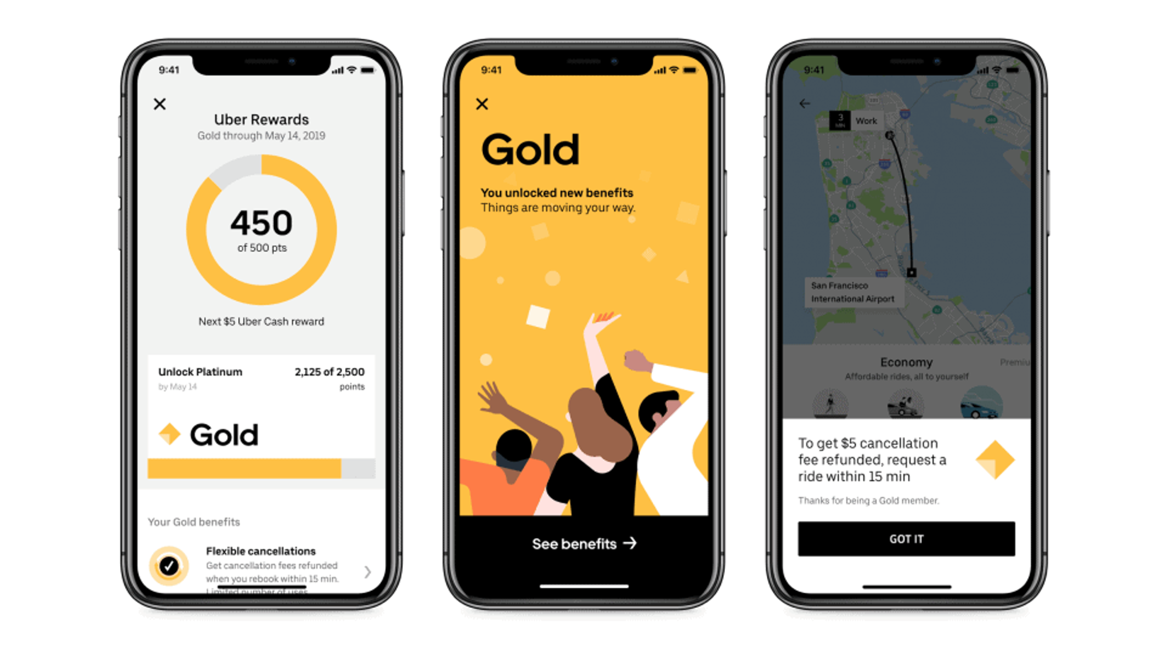 Your Ultimate Guide To Uber Rewards