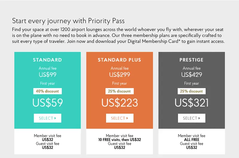 Priority pass pricing