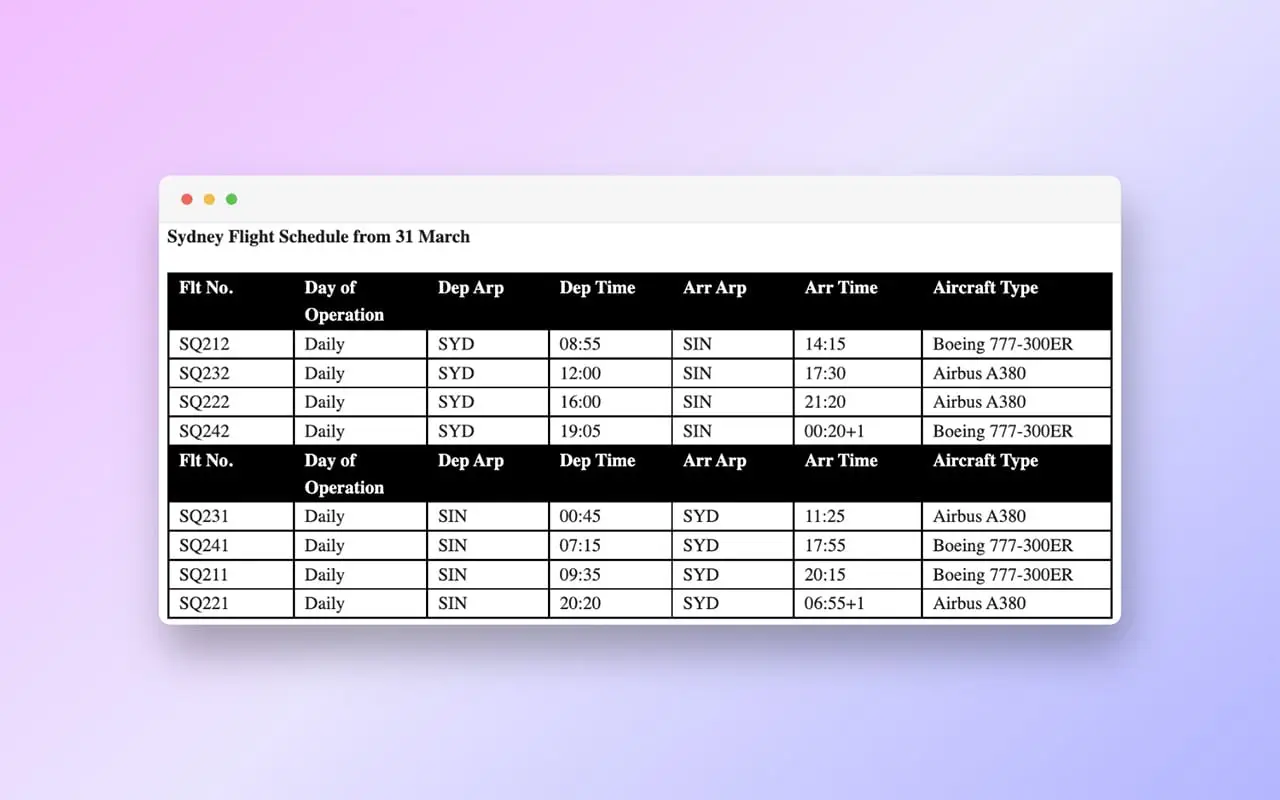 Sydney Schedule
