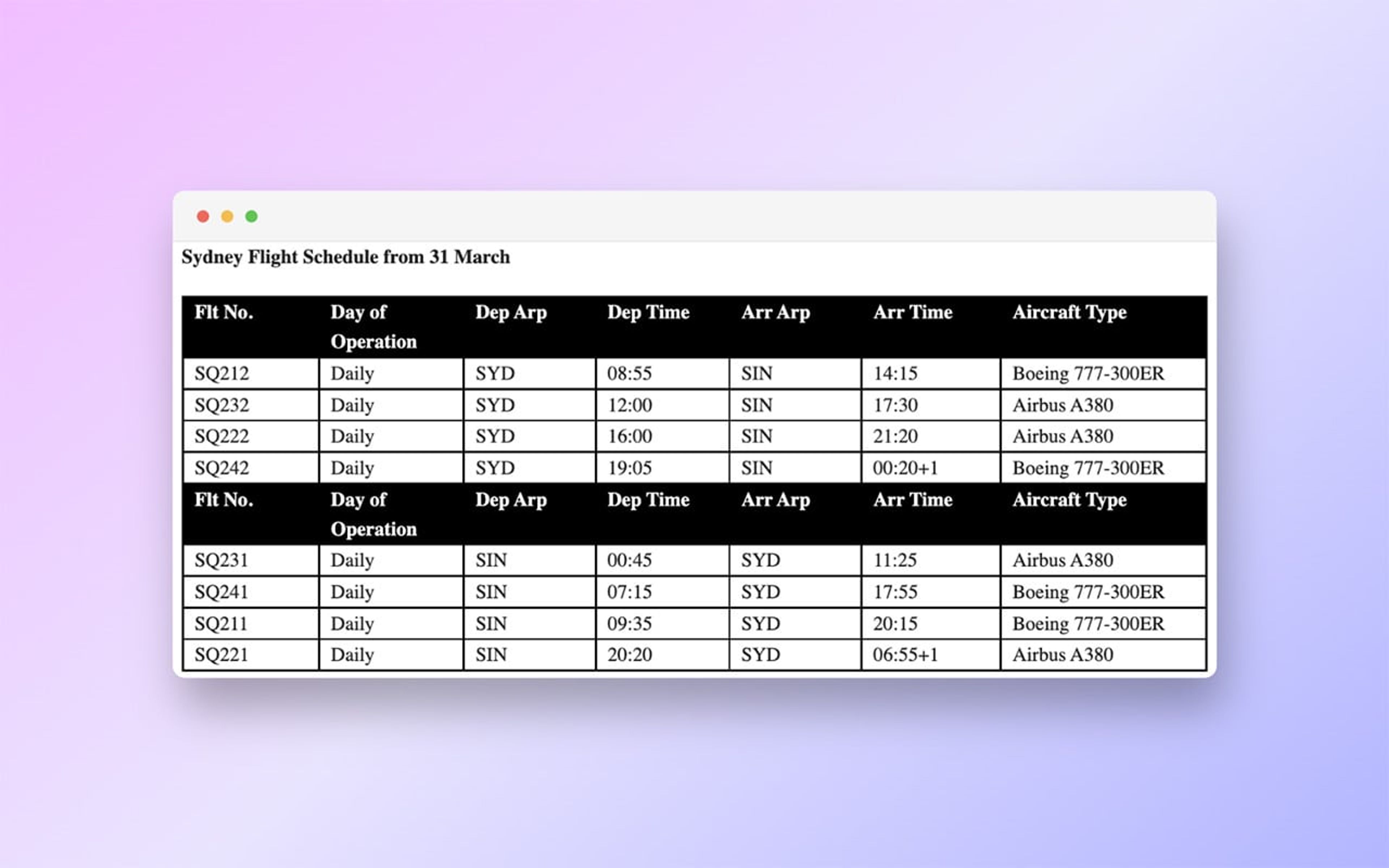 Sydney Schedule