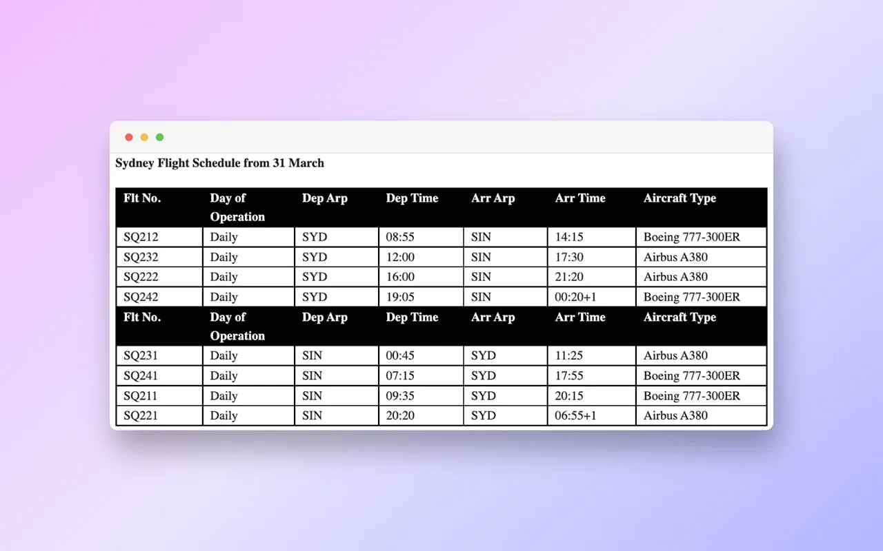 Sydney Schedule