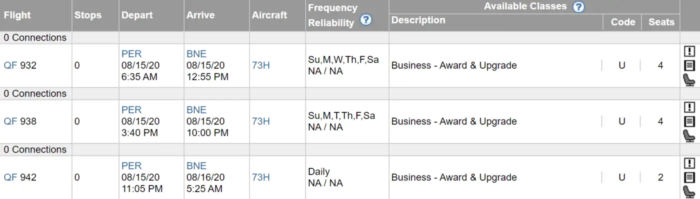 Ultimate Guide: ExpertFlyer Award Availability