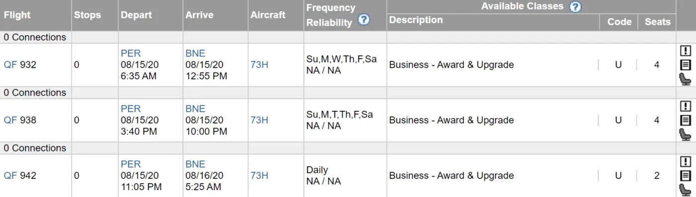 Ultimate Guide: ExpertFlyer Award Availability
