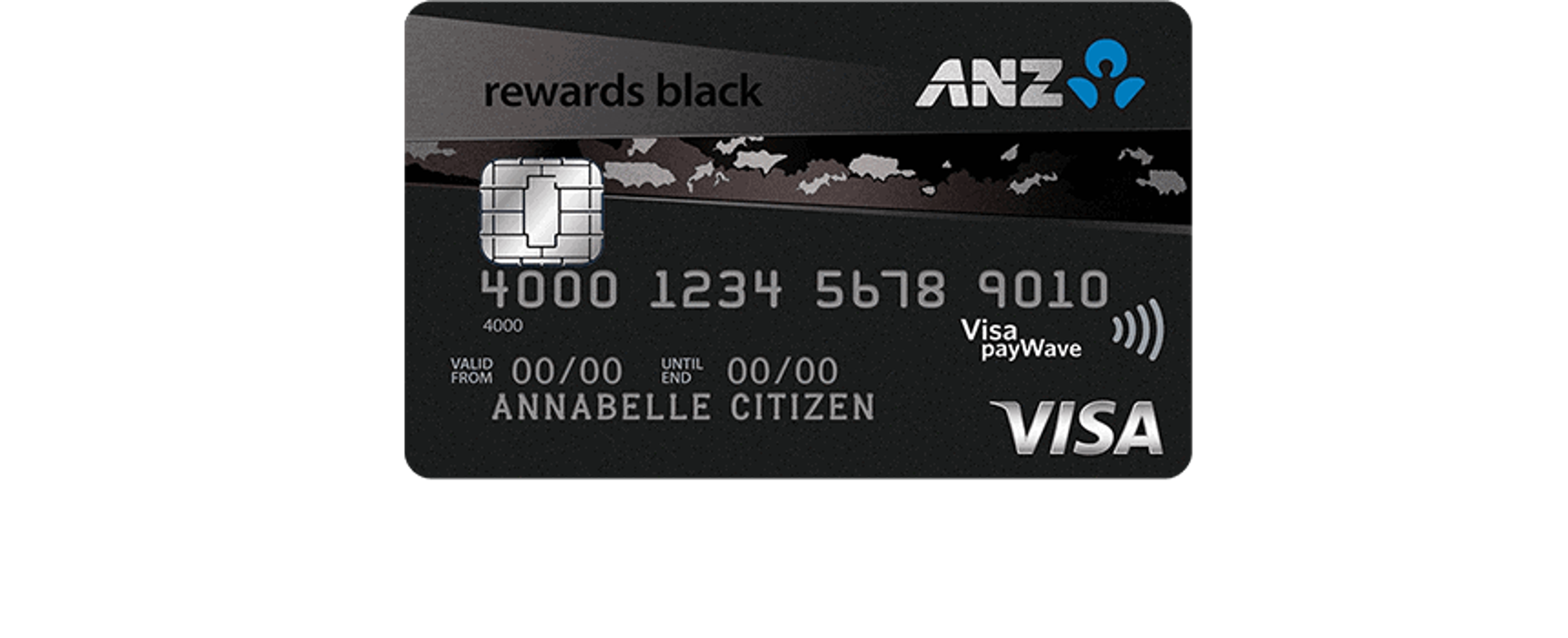 ANZ Rewards: Ultimate Guide ANZ Rewards Platinum