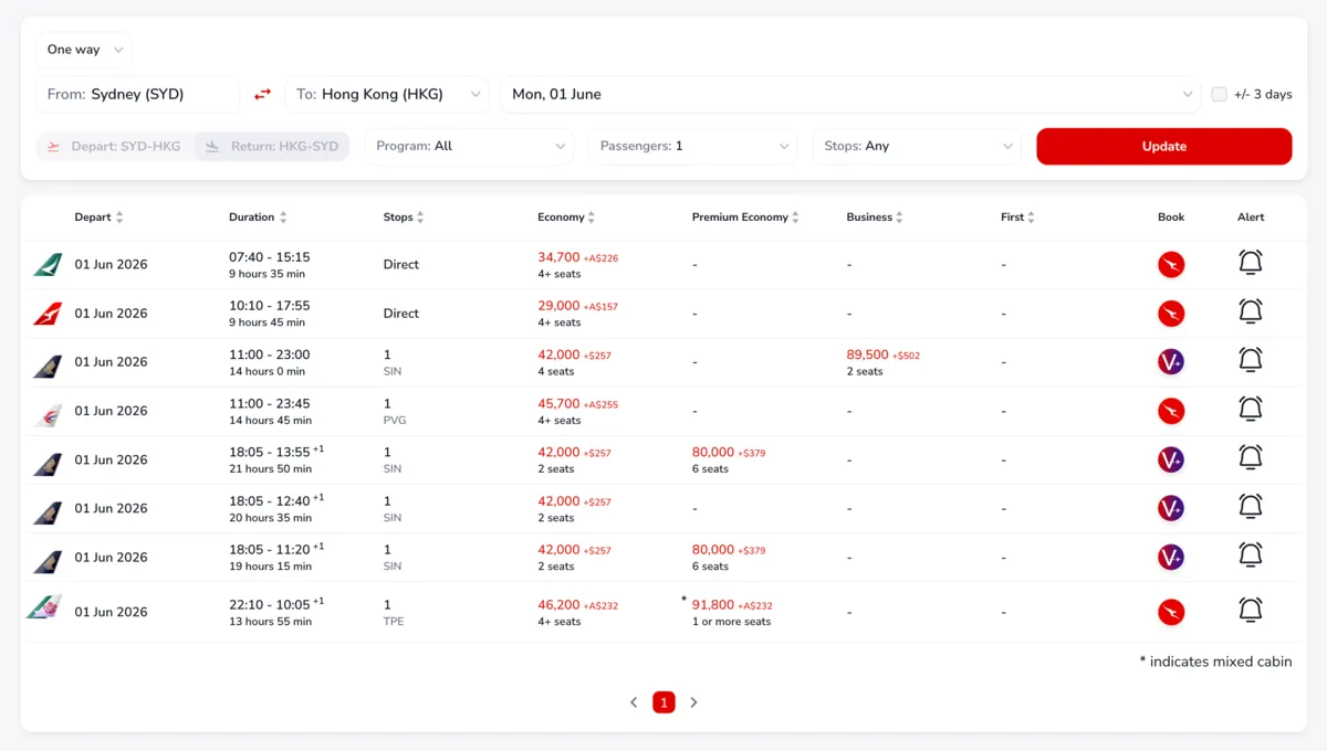 Gyoza shows live award availability