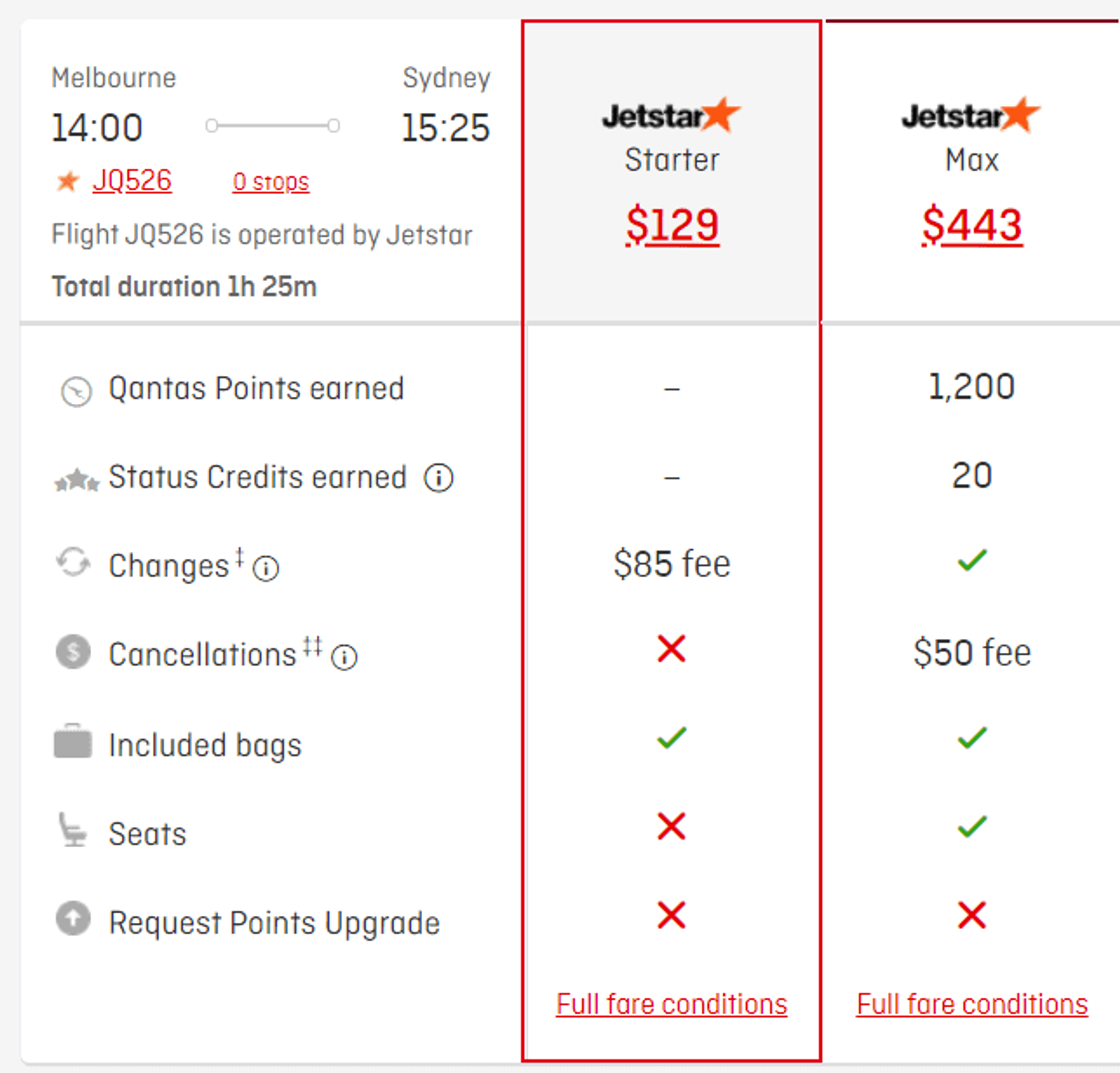 Jetstar fares on Qantas