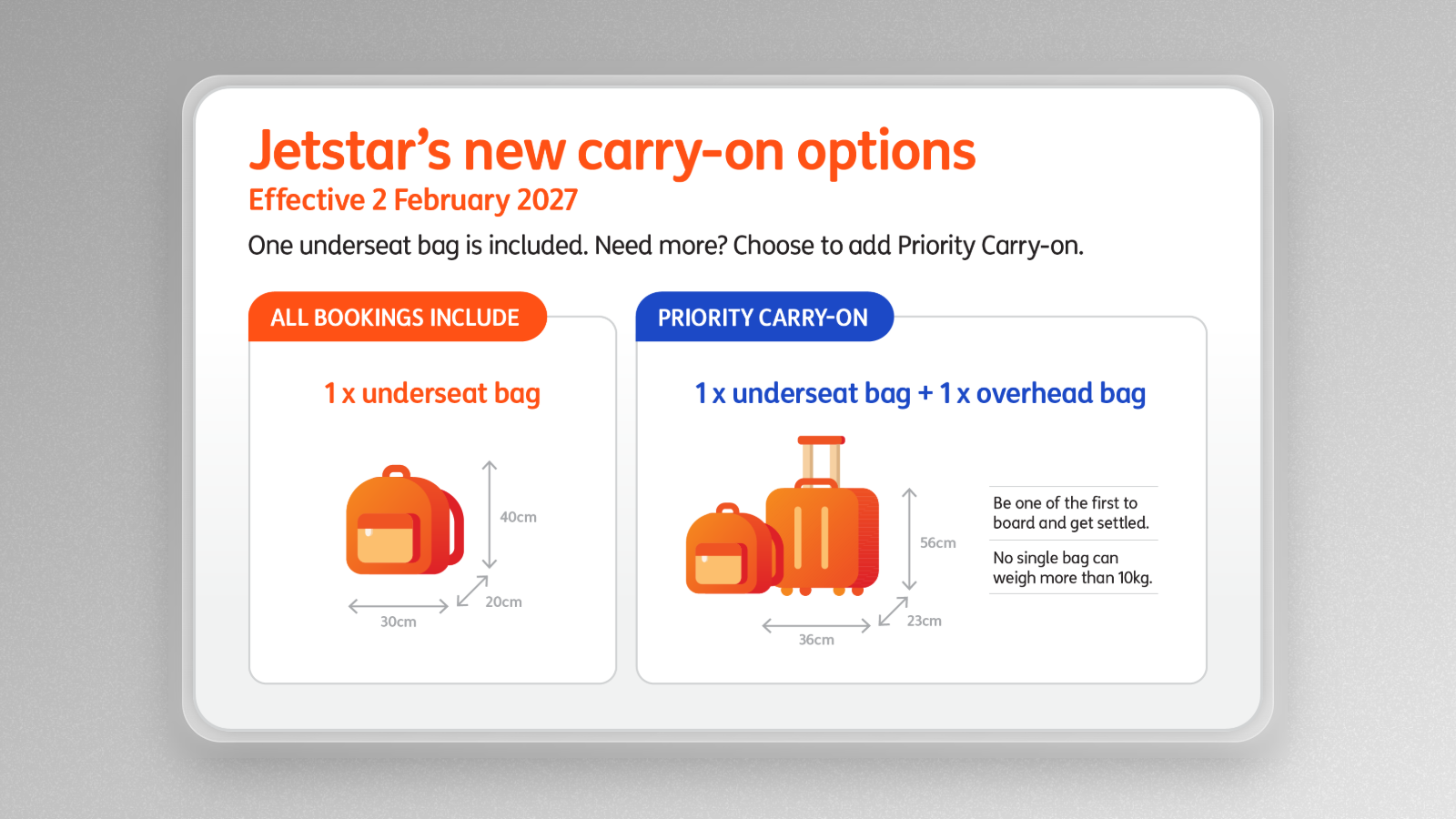 Jetstar's new carry-on baggage policy