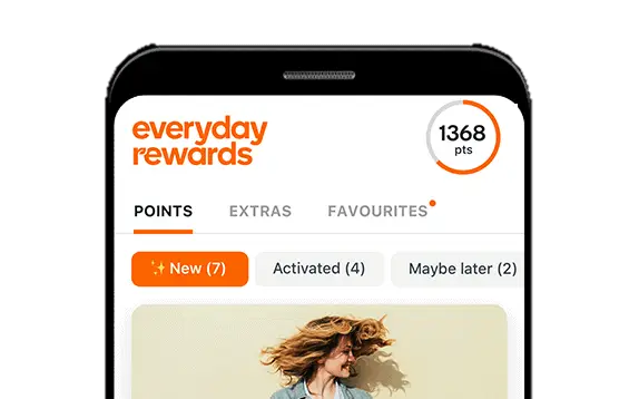 Ultimate Guide To Everyday Rewards By Woolworths Points