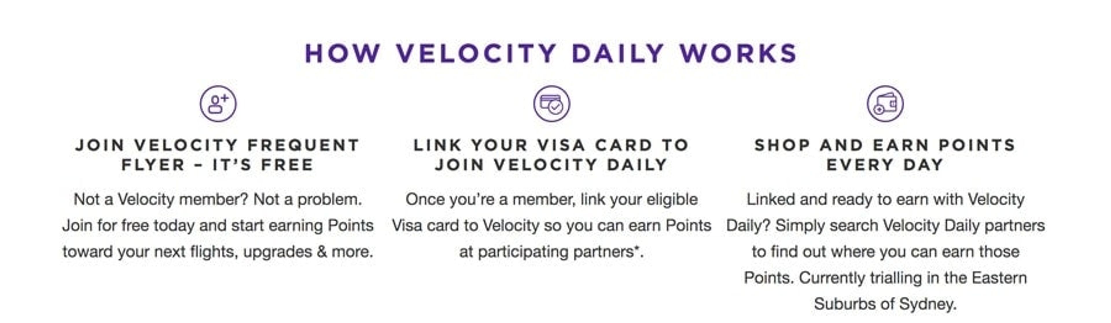 Velocity Daily By Visa Daily Guide