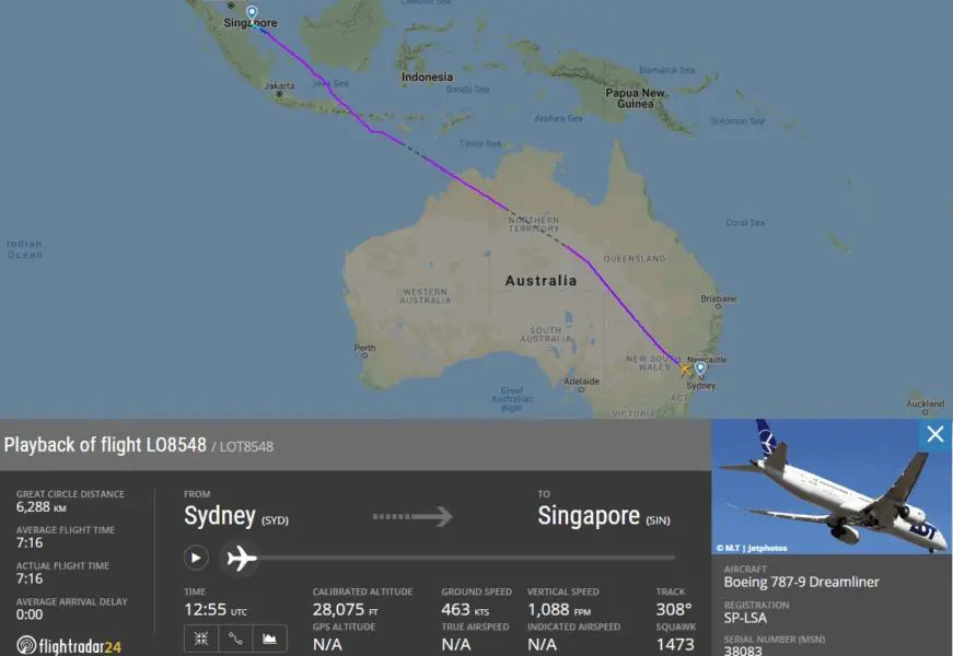 LOT Polish Airlines Sydney to Warsaw