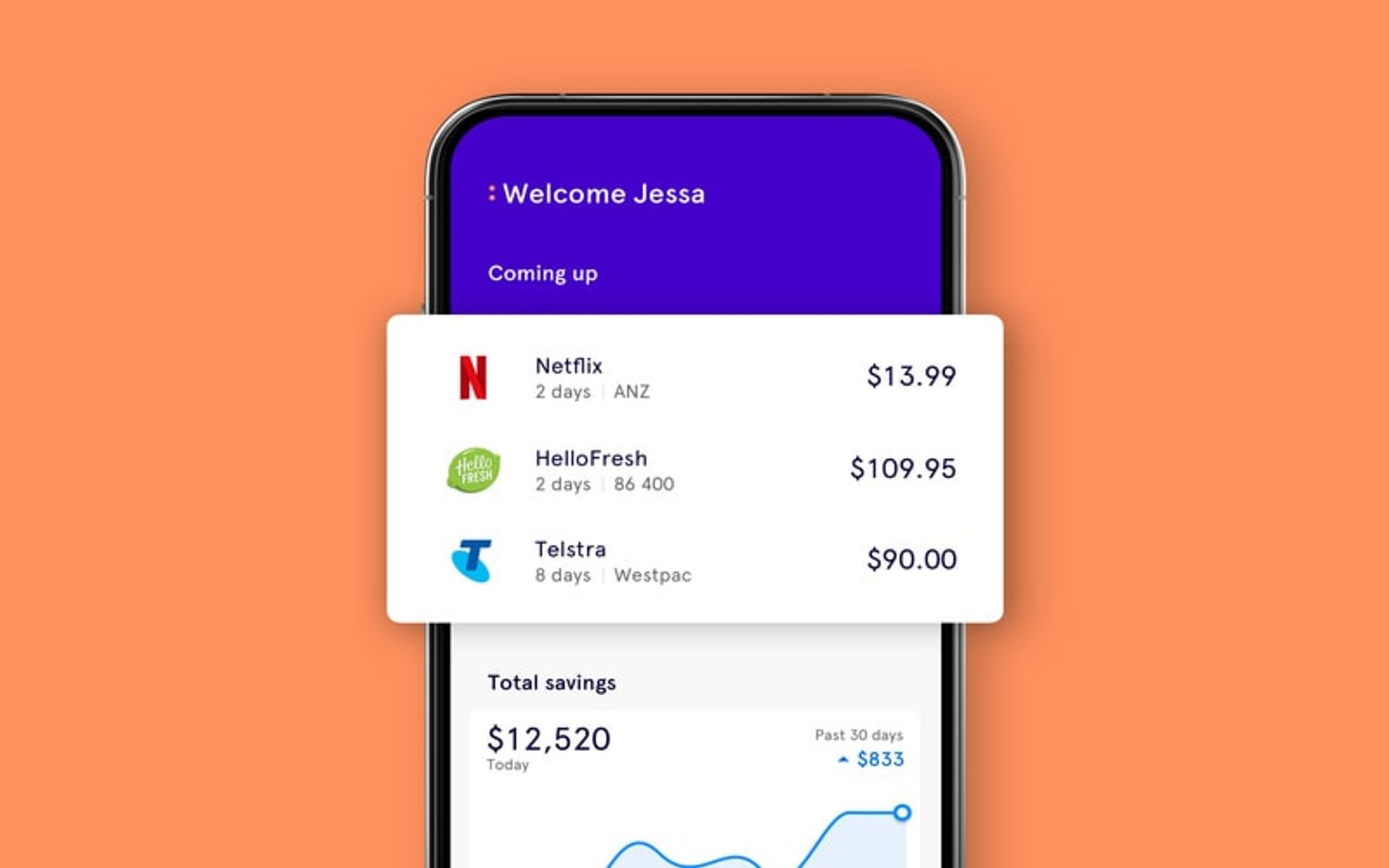 Ubank Debit Card Review 30 Referral Bonus
