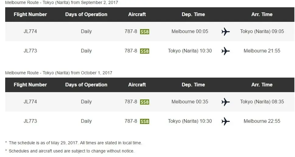 New JAL Direct Flight: Melbourne to Tokyo Flight Schedule