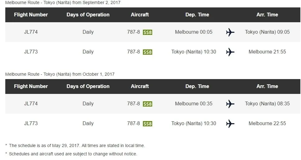 New JAL Direct Flight: Melbourne to Tokyo Flight Schedule