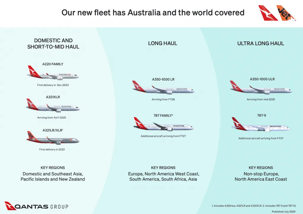 Flight Hacks image