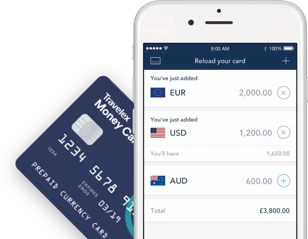 Travelex Money Card
