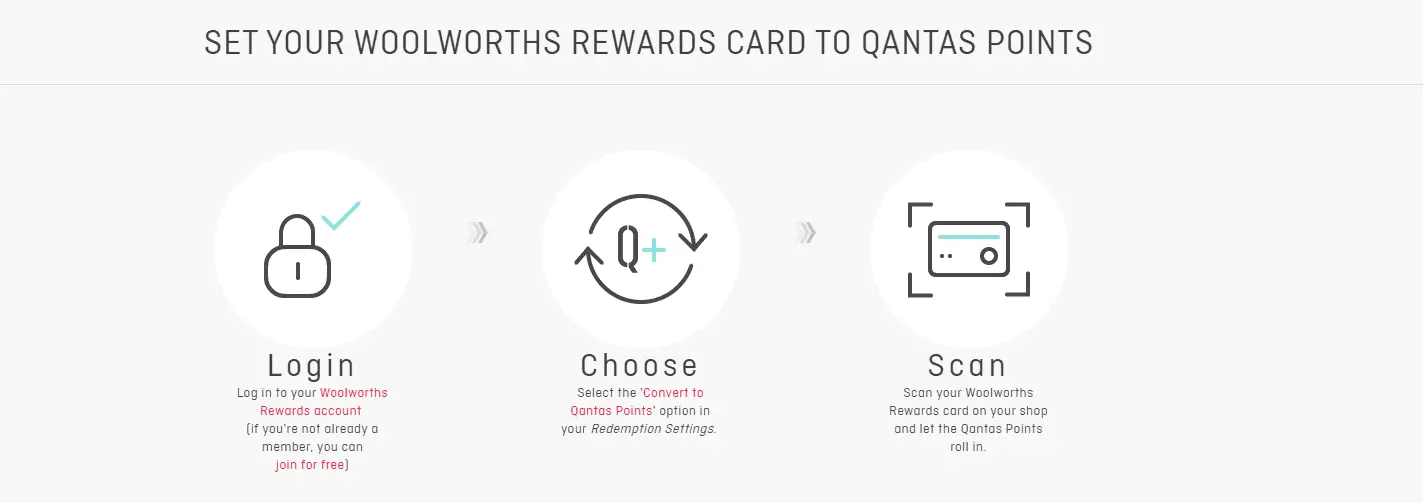 Link Woolworths Rewards to Qantas for a bonus gift How to's