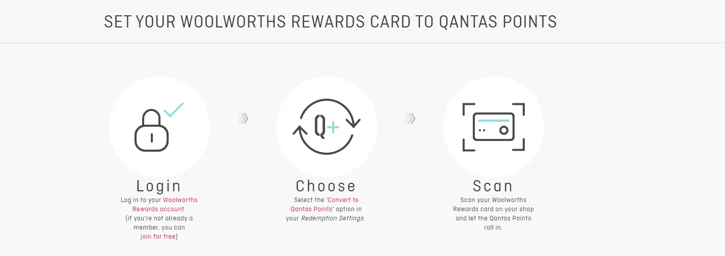 Link Woolworths Rewards to Qantas for a bonus gift How to's