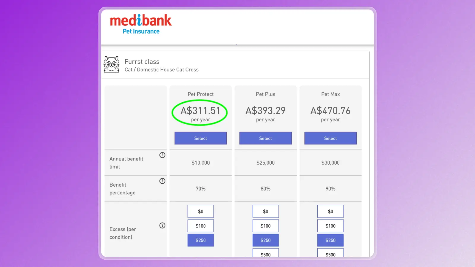 Medibank Pet Insurance Quote