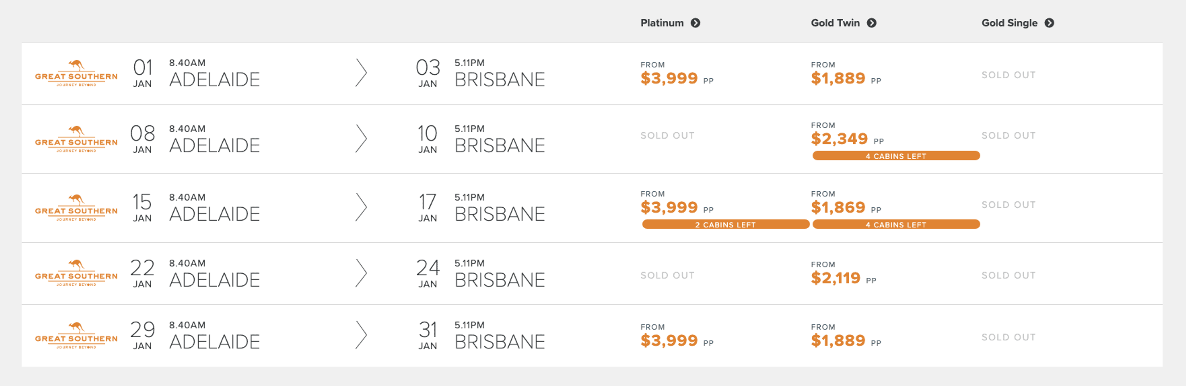 Qantas Classic Rail Reward – Great Southern