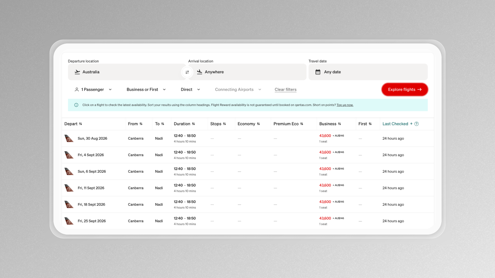 Qantas Partner Airline Reward Seats Vanish In Website Glitch
