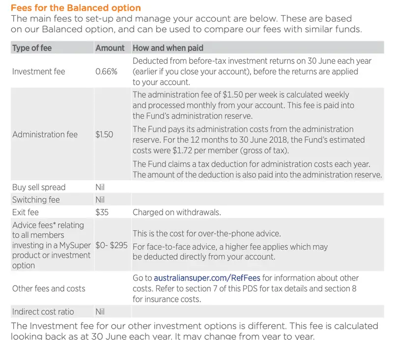 Admin and exit fees