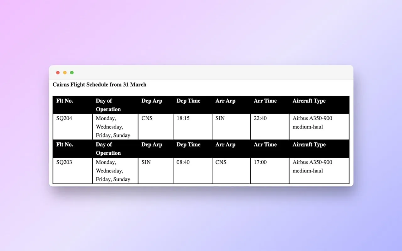 Cairns Schedule