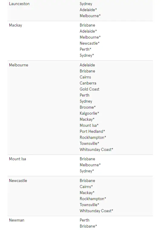 Virgin Australia Doubles Domestic Reward Flight Details 3