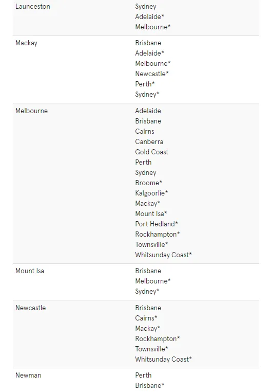 Virgin Australia Doubles Domestic Reward Flight Details 3
