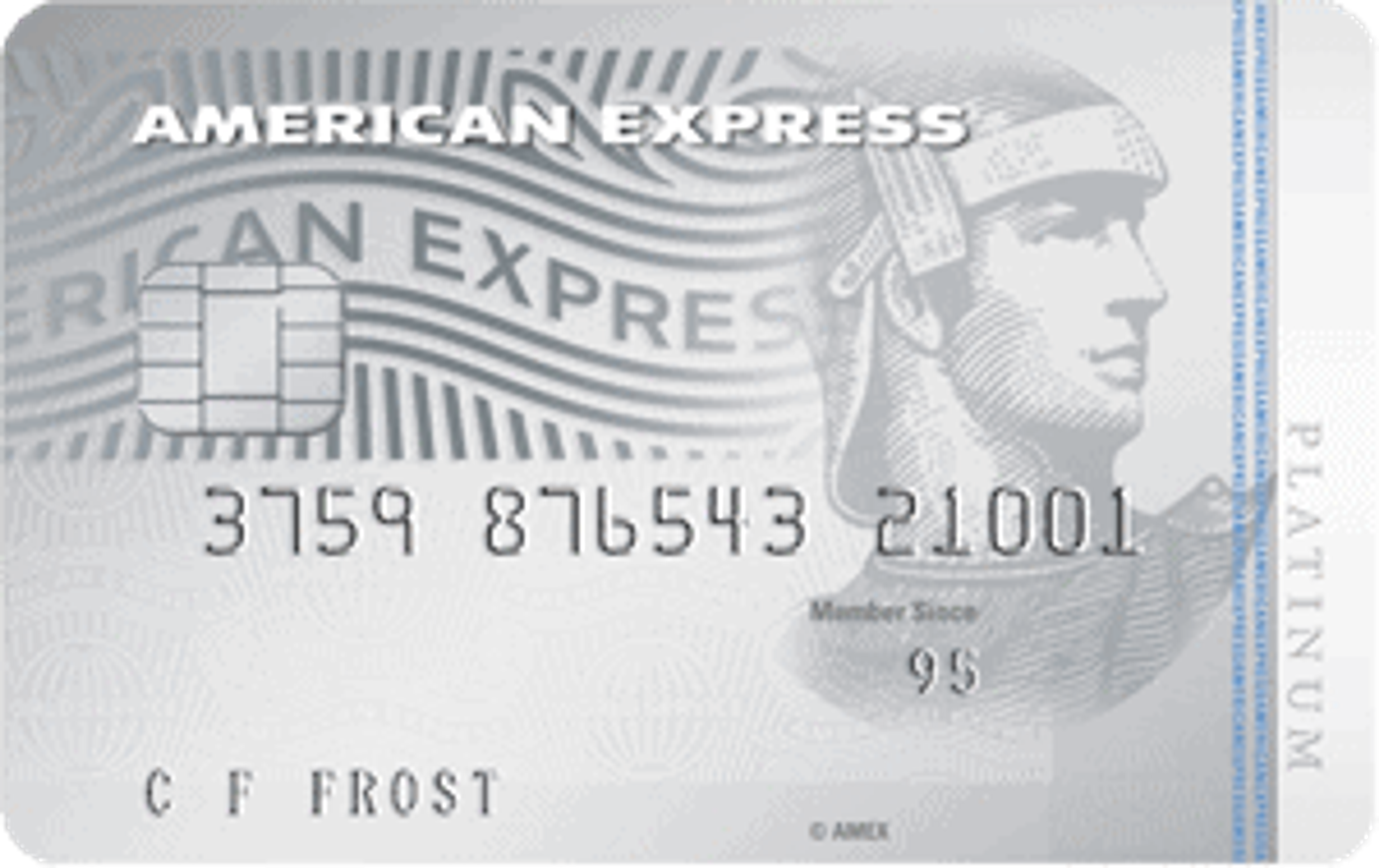 Ultimate Guide To Flexible Rewards ProgramsAmerican Express