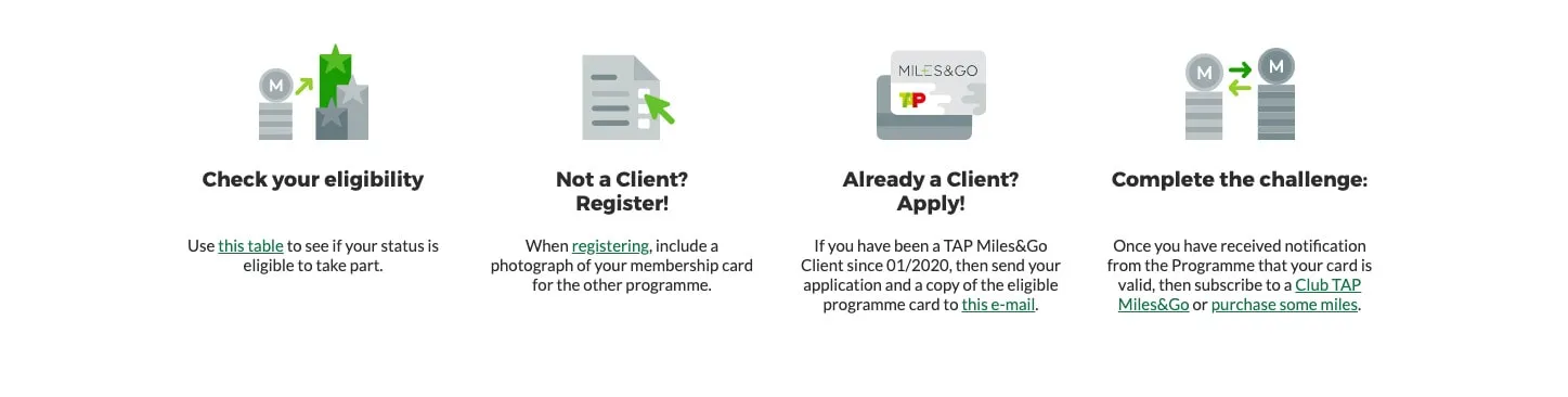 12 Months Star Alliance Status Match With TAP how to apply