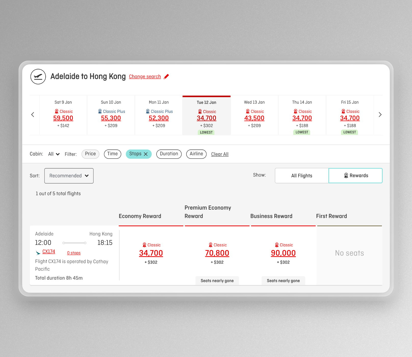 You'd need 90k Qantas Points for a Business Class redemption