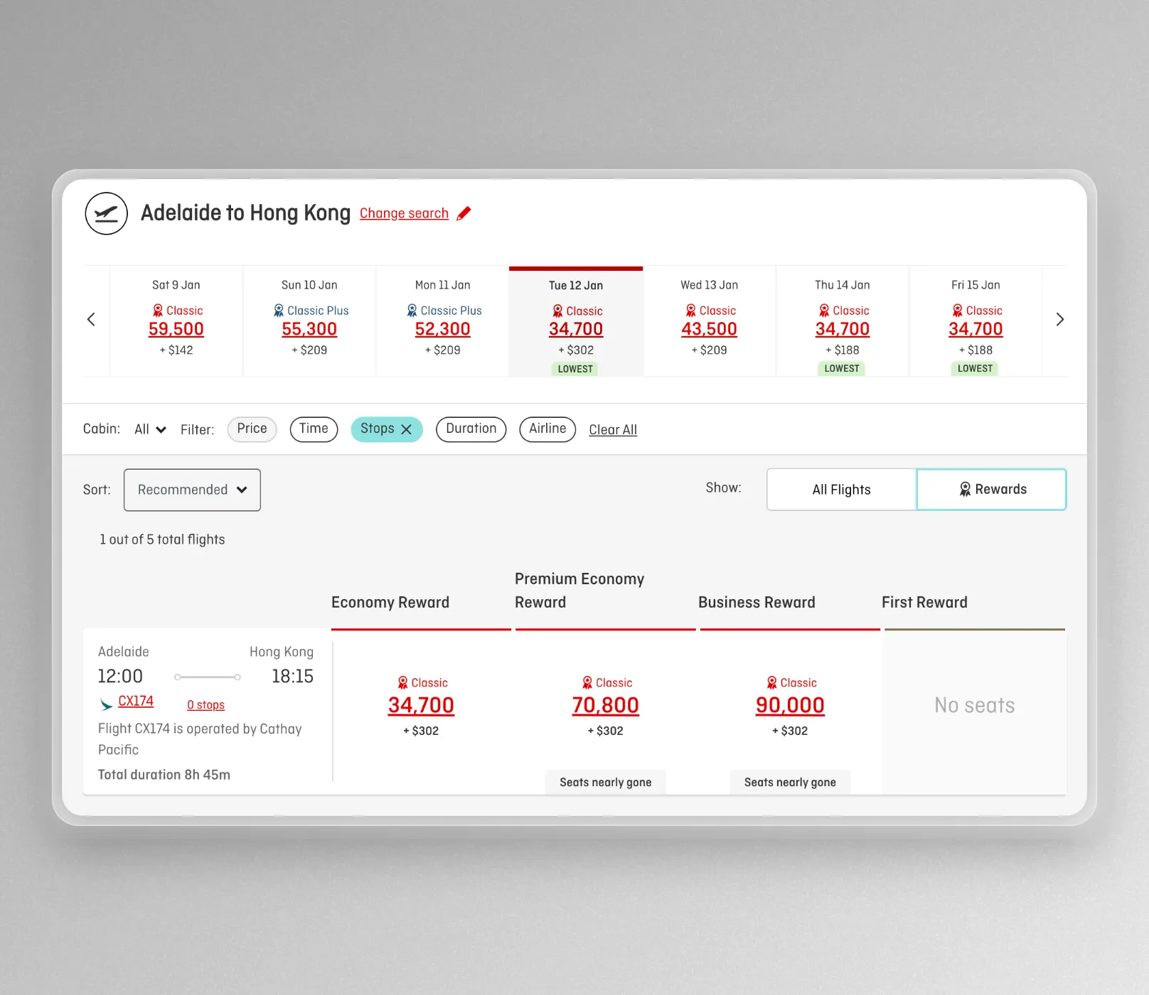 You'd need 90k Qantas Points for a Business Class redemption