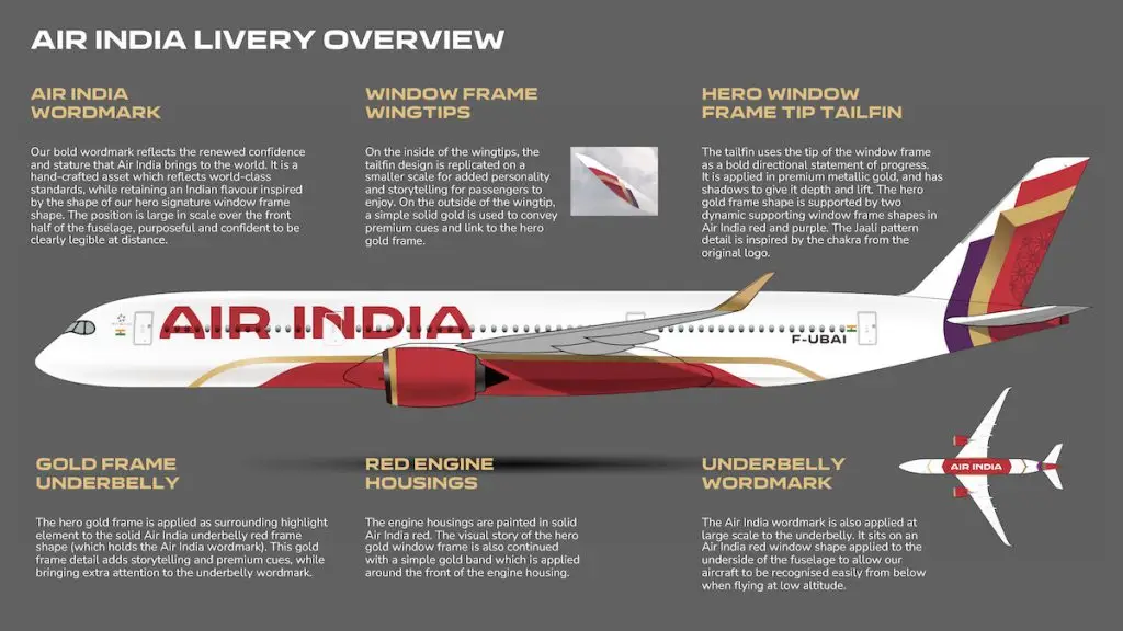 Air India Glow Up 2